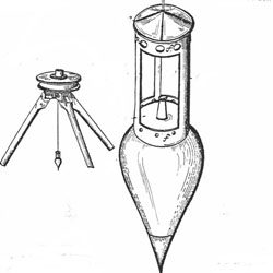 Mengukur Ketegakan Bidang