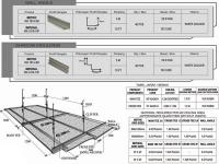 Rangka Plafond Dura Grid