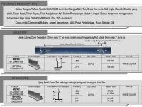 Rangka Plafond Dura Grid