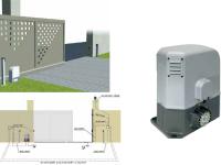 automatic gate/door system